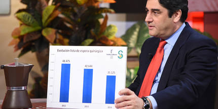 Castilla-La Mancha reduce en 7.519 pacientes su lista de espera quirúrgica