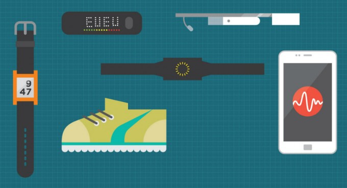 Los Wearables 