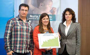 Castilla-La Mancha alcanzó el año pasado los 36 donantes por millón de población, un máximo histórico en la región