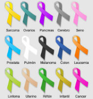 Día Mundial contra el Cáncer: Entre todos tenemos que poder