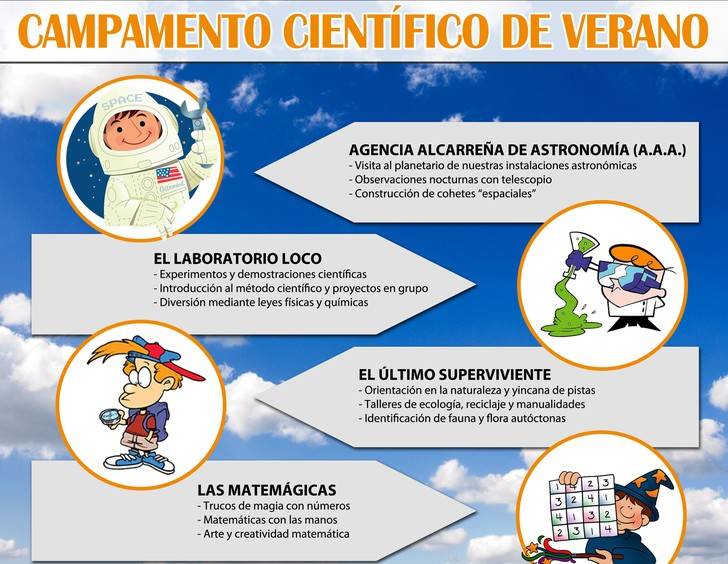 El III Campamento Científico de Verano de Yebes se desarrollará del 27 de junio al 15 de julio