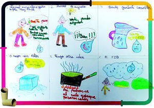 El colegio Villa de Quer consigue el premio de la campaña Mas conectados a Beleña