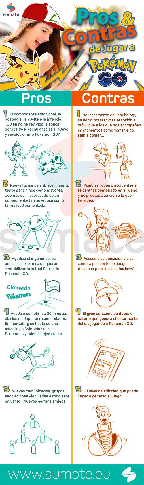 La fiebre Pokémon GO: pros y contras