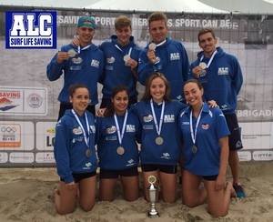 El Alcarreño sigue en el Top Mundial de Salvamento