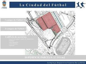 La ejecución de los campos de fútbol de la Fuente de la Niña comenzará a finales de marzo