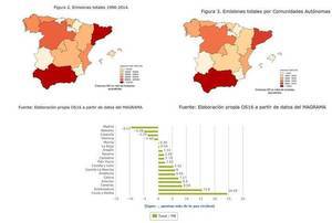 La opinión de Francisco Úbeda: Negar la mayor