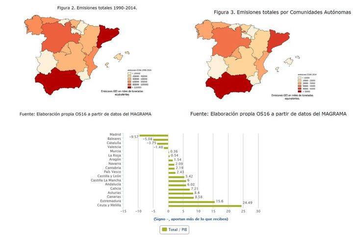 La opinión de Francisco Úbeda: Negar la mayor