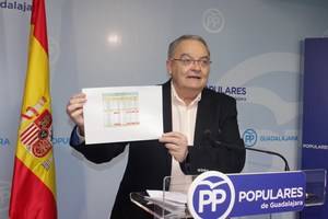 De las Heras: El presupuesto de Page me recuerda a la canción de La vida sigue igual : más deuda, más impuestos, y menos inversión productiva