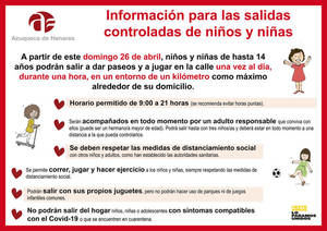 El Ayuntamiento de Azuqueca recuerda que no se puede jugar en los parques infantiles, pese a que desde el domingo se permite que los menores salgan a la calle