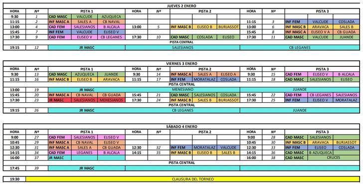 El III Torneo de Navidad de Baloncesto estrena el 50 aniversario del CD Salesianos Guadalajara