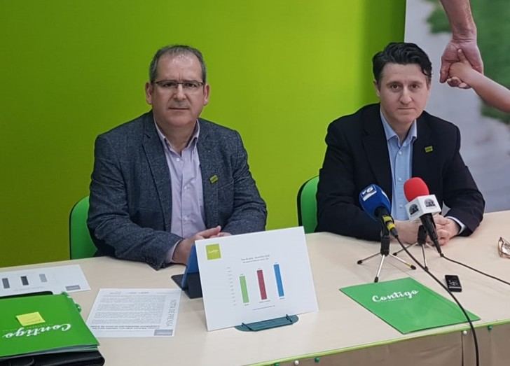 CONTIGO reprocha a García-Page falta de compromiso con los autónomos de C-LM