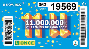 El Extra del 11/11 de la ONCE deja 500.000 euros en Cuenca