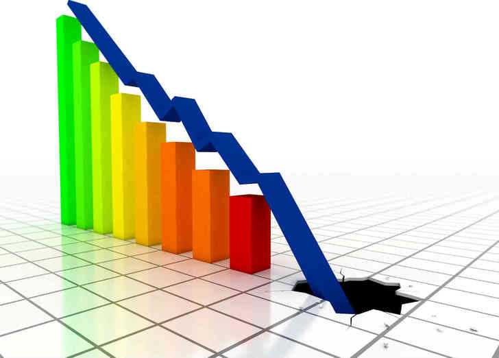 La constitución de sociedades bajó un 4,4% en octubre en C-LM y los concursos de acreedores subieron un 33,3%
