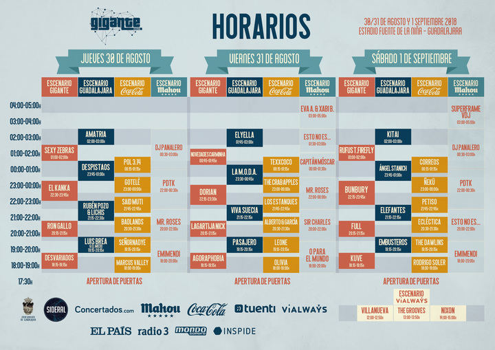 El Festival Gigante presenta en Guadalajara sus horarios para su edición de este año
