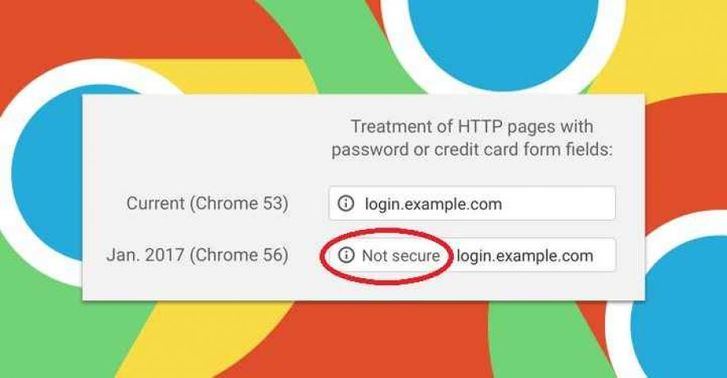 Google dice que solo anunciará en rojo sobre las páginas que no seguras