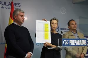El PP-CLM presenta enmiendas a los presupuestos regionales en relación con la provincia de Guadalajara por importe de 90 millones de euros