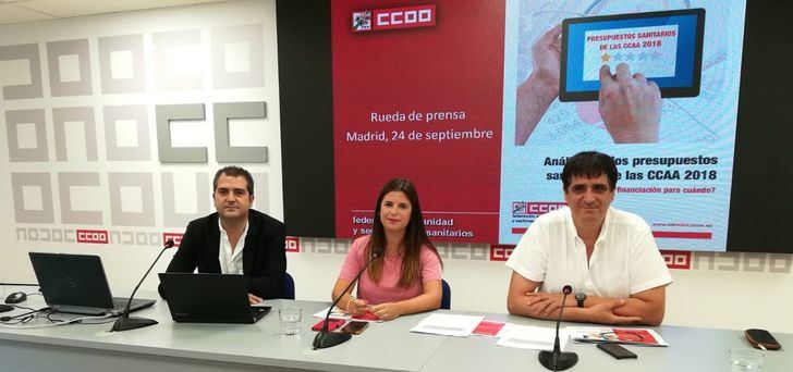 CCOO puntúan la gestión sanitaria de Page, sobre las Listas de Espera sanitarias, con las peores notas de toda España