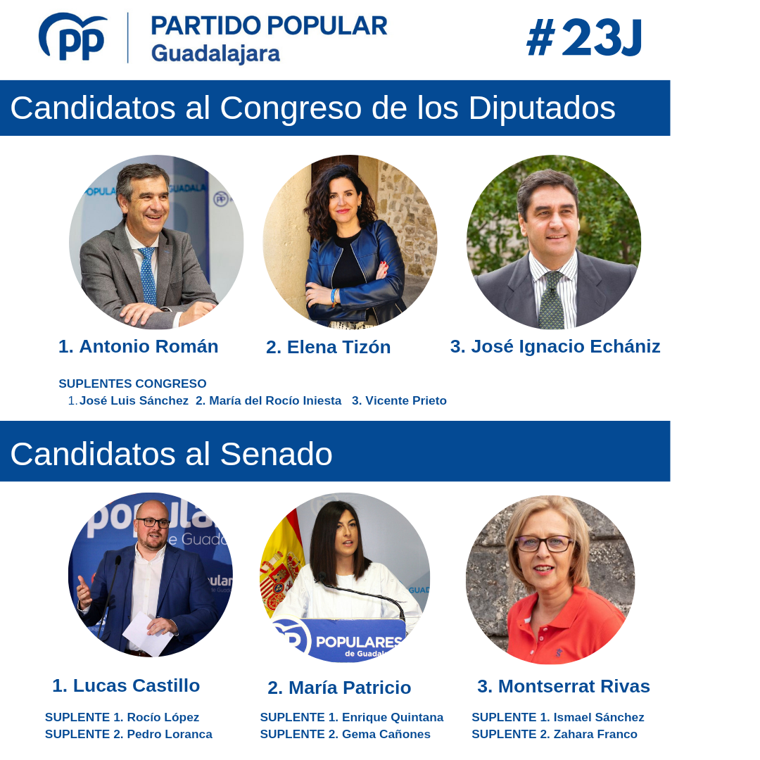 Lucas Castillo y Antonio Román encabezan las listas al Senado y al Congreso por el PP de Guadalajara para el 23J