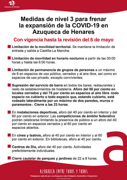 Azuqueca de Henares continúa con medidas de nivel 3 para el control de contagios de COVID-19