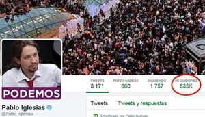 Pablo Iglesias es el político español con más seguidores falsos en Twitter