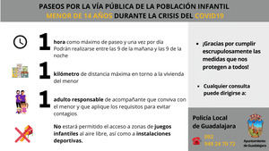 El Ayuntamiento de Guadalajara pide a la ciudadanía que cumpla escrupulosamente las pautas con las que los menores de 14 años pueden dar paseos acompañados