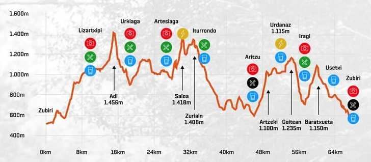 Sergio Tejero, vencedor en la Nafarroa Xtreme
