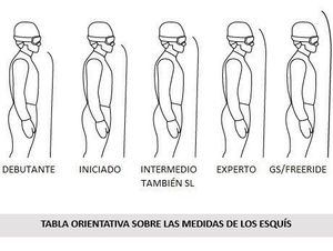 Skitude ofrece las claves para elegir los esquís más adecuados