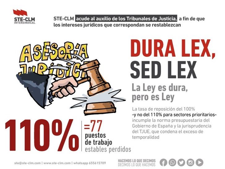 STE-CLM recurre la Oferta de Empleo Público de 2021 de la Junta de Page