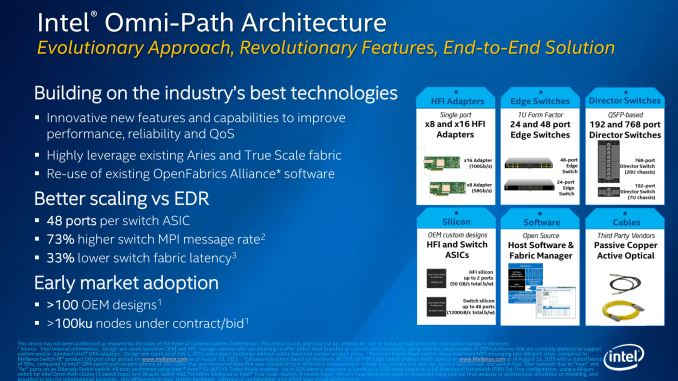 La Universidad de Castilla-La Mancha colaborará con Intel en un gran proyecto de última tecnología