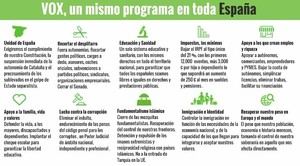 VOX Guadalajara condena los actos vandálicos ocurridos en Azuqueca de Henares contra la propaganda electoral