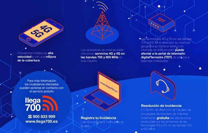 Los despliegues 4G y 5G en Yebes y Valdeluz facilitarán conexiones móviles más veloces y mejor cobertura en edificios