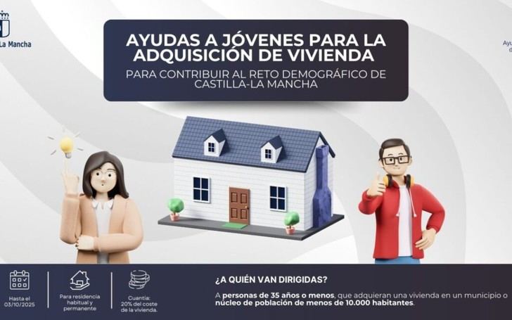 Ayudas disponibles para jóvenes que compren vivienda