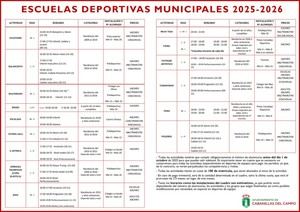 Inscripciones abiertas para Escuelas Deportivas Municipales 2025-2026