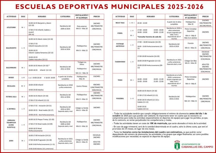 Inscripciones abiertas para Escuelas Deportivas Municipales 2025-2026