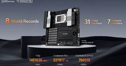 ASUS establece nuevos récords de rendimiento con su placa Pro WS WRX90E-SAGE SE