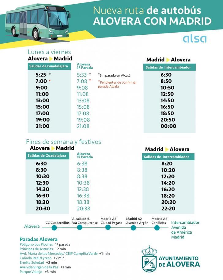 Alovera incrementa de 5 a 34 las expediciones de autobús a Madrid