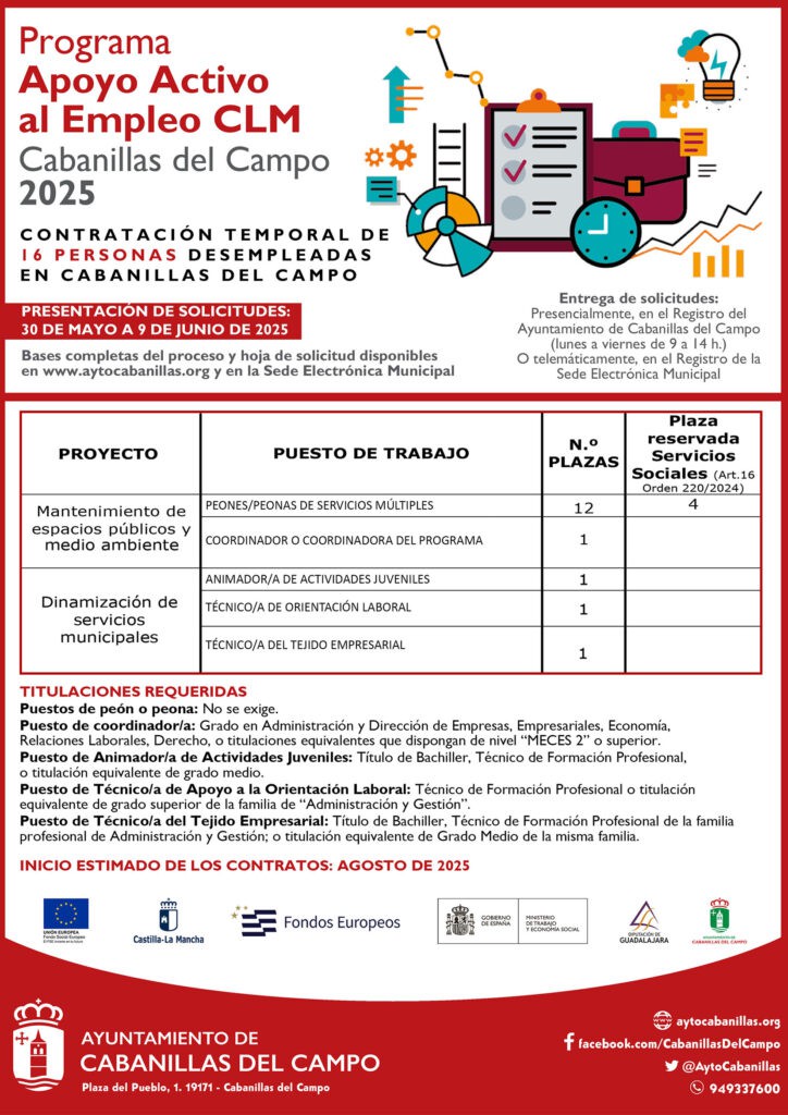 Cabanillas del Campo presenta su Plan de Empleo 2025 para 16 desempleados