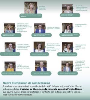 El equipo de gobierno de Alovera redistribuye áreas tras el cambio de liberación por el nombramiento del vicepresidente de la MAS