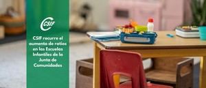 CSIF impugna el aumento de alumnos en escuelas infantiles de Castilla-La Mancha