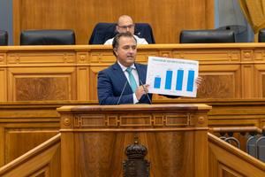 VOX defiende un Plan Nacional del Agua frente a la guerra del bipartidismo y exige una auditoría de GEACAM