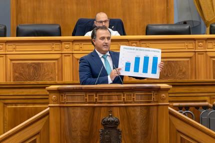 VOX defiende un Plan Nacional del Agua frente a la guerra del bipartidismo y exige una auditoría de GEACAM