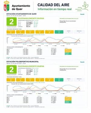 Quer implementa monitorización continua de la calidad del aire y ofrece datos en tiempo real a sus vecinos