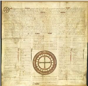 Guadalajara destaca un privilegio rodado de Alfonso X el Sabio en su Archivo Municipal