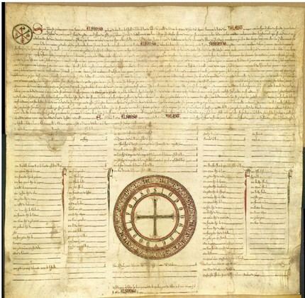 Guadalajara destaca un privilegio rodado de Alfonso X el Sabio en su Archivo Municipal