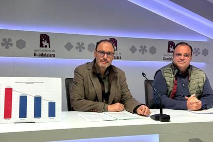 PP y VOX alertan que los recortes en el Plan Corresponsables ponen en riesgo la conciliación de miles de familias en Guadalajara