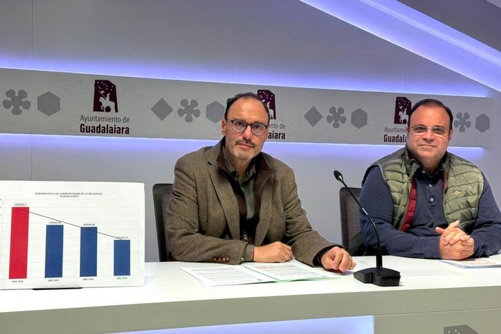 PP y VOX alertan que los recortes en el Plan Corresponsables ponen en riesgo la conciliación de miles de familias en Guadalajara