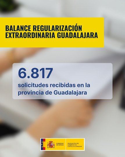 Castilla-La Mancha registra 52.047 solicitudes de regularización