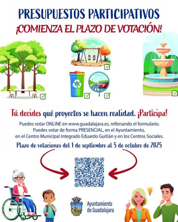Comienza la votación de los Presupuestos Participativos 2025-2026 en Guadalajara